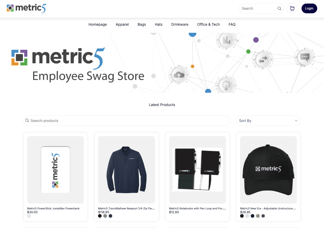 Metric5 employee store